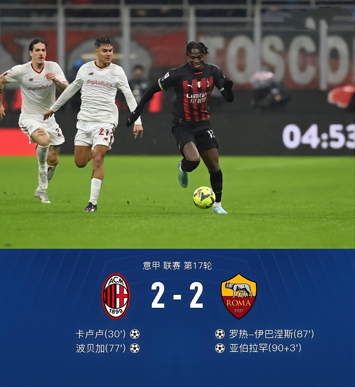 关于AC米兰客场险胜，与对手战平的信息