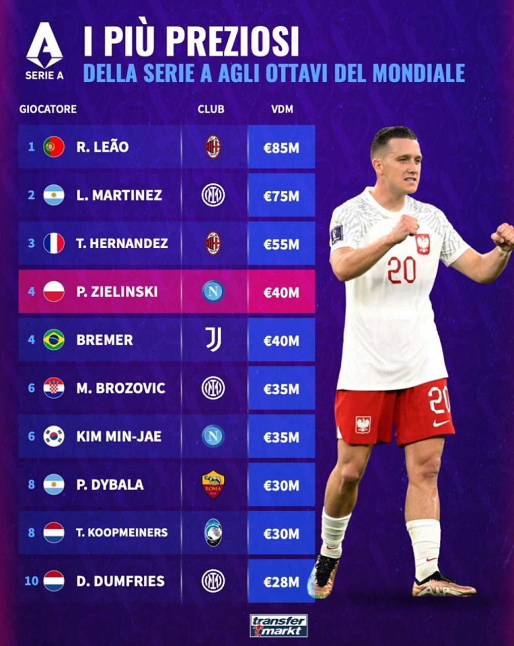 雷火电竞合作-包含比利时足球转会市场火爆，球员身价飙升的词条